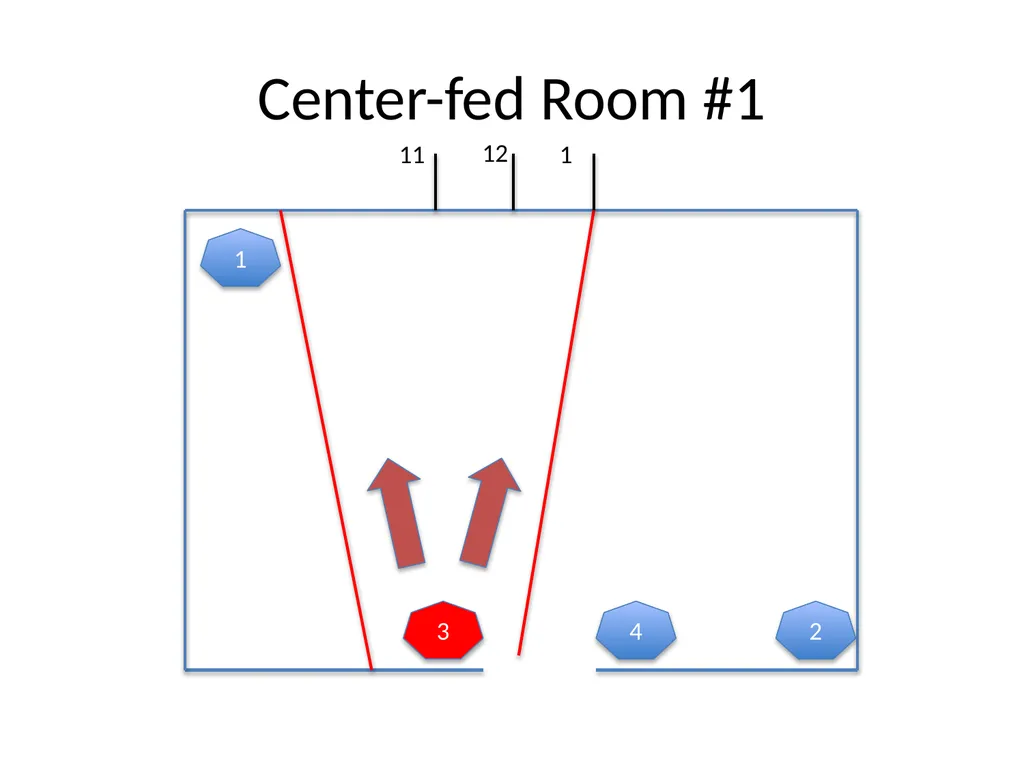 Tactical-Small Unit Tactic II Urban Combat/Enter - slide 30 of 34