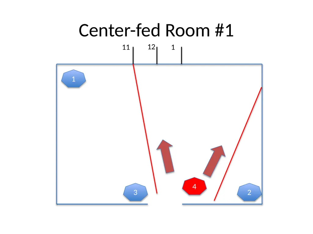 Tactical-Small Unit Tactic II Urban Combat/Enter - slide 31 of 34