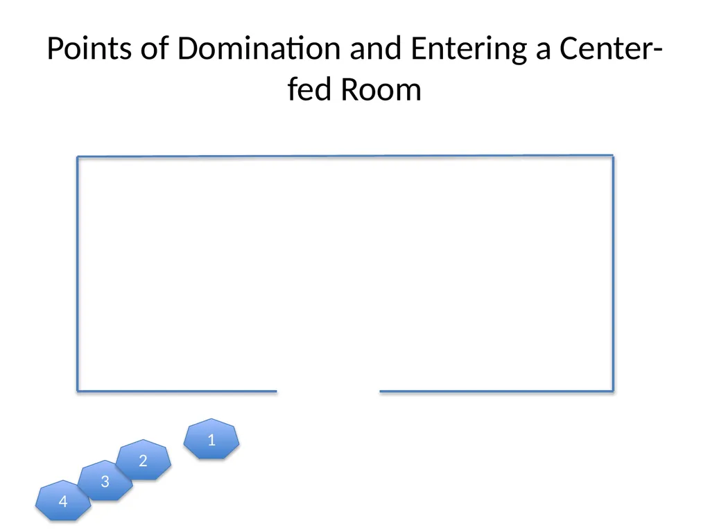Tactical-Small Unit Tactic II Urban Combat/Enter - slide 25 of 34
