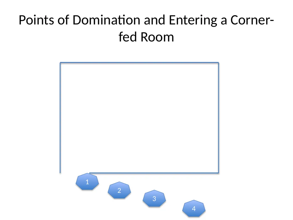 Tactical-Small Unit Tactic II Urban Combat/Enter - slide 26 of 34