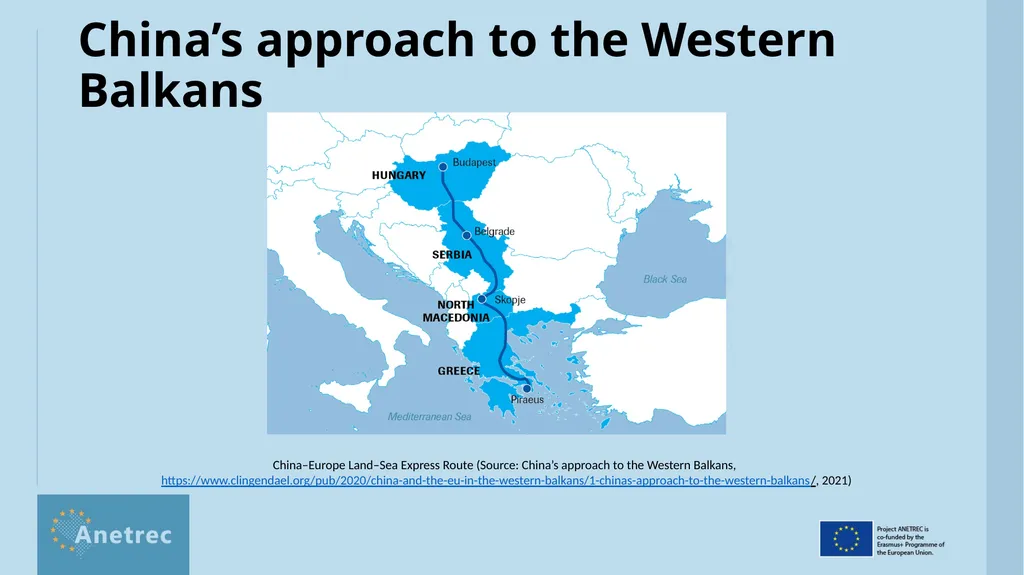 Aims, ways, means and interests of external - slide 6 of 15