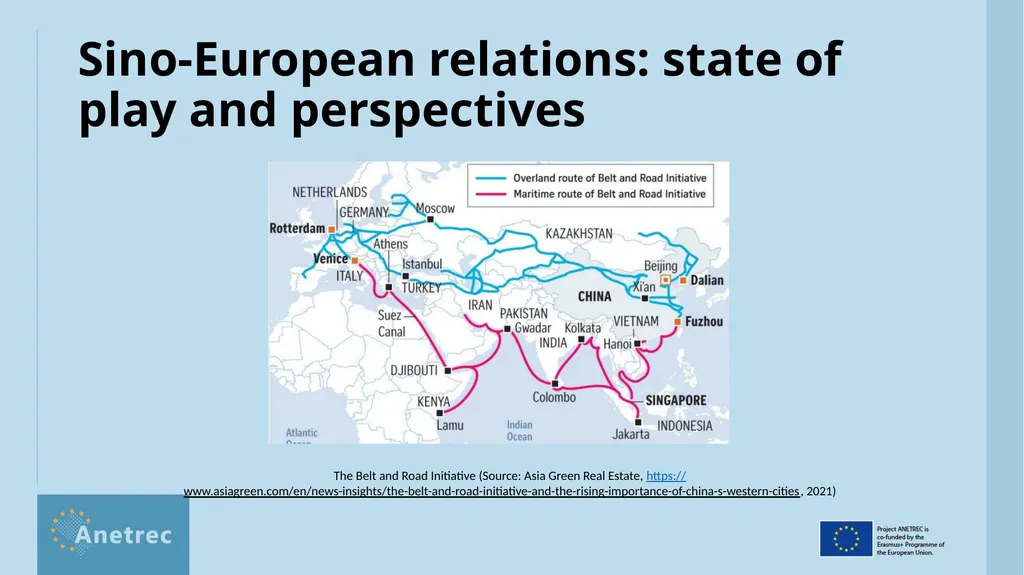 Aims, ways, means and interests of external - slide 4 of 15