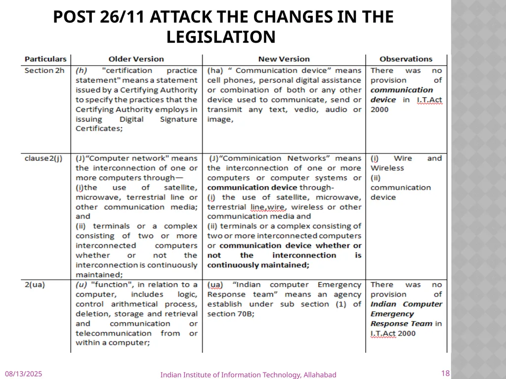 The role of developing nation towards combating - slide 18 of 26