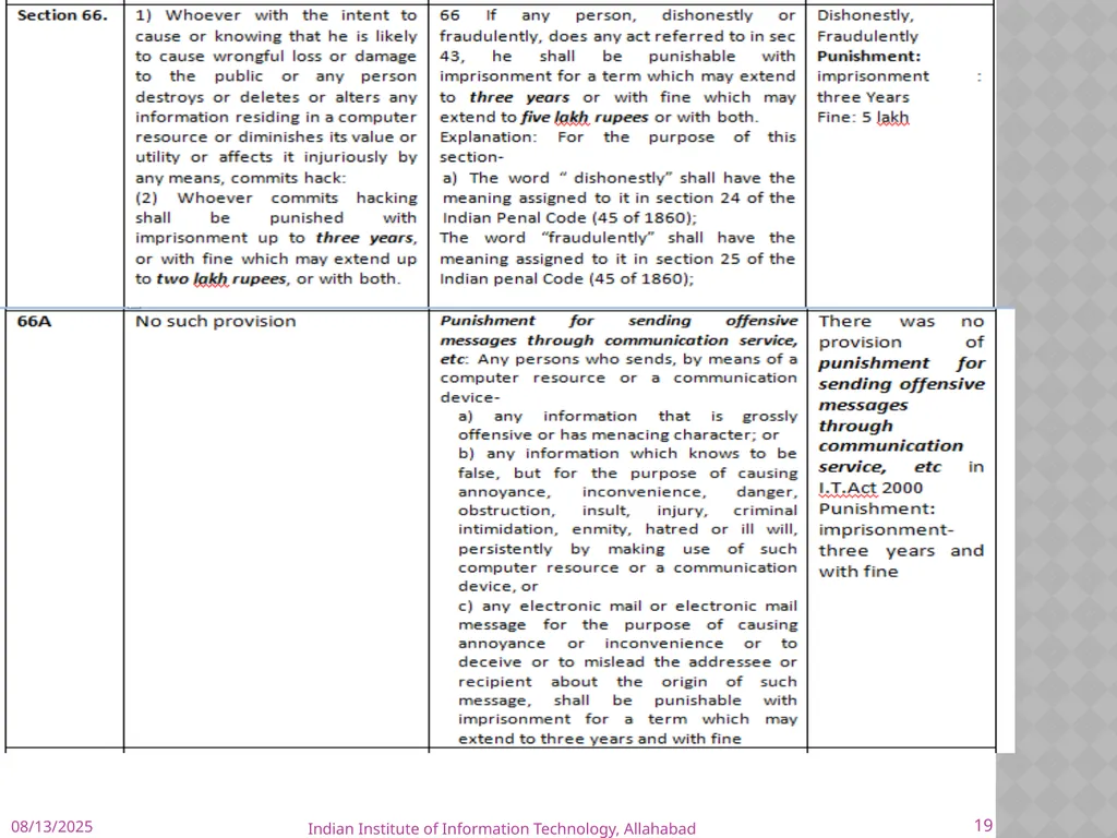 The role of developing nation towards combating - slide 19 of 26