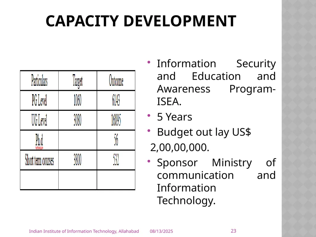 The role of developing nation towards combating - slide 23 of 26