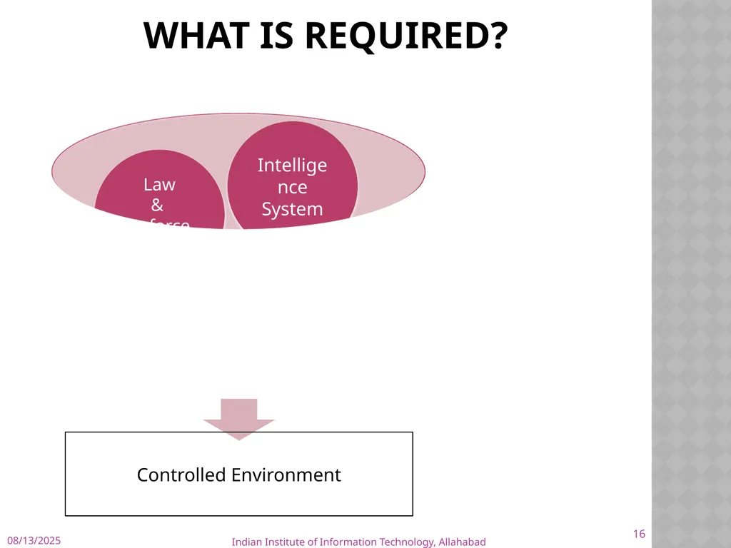 The role of developing nation towards combating - slide 16 of 26