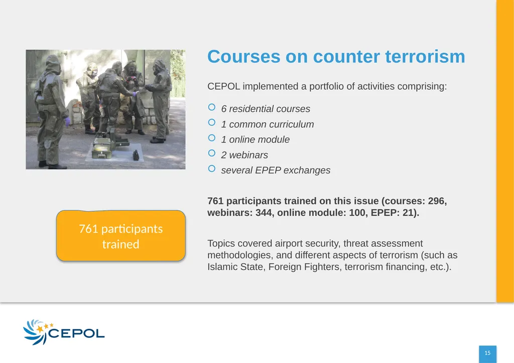 CEPOL EUROPEAN UNION AGENCY FOR LAW ENFORCEMENT - slide 15 of 34