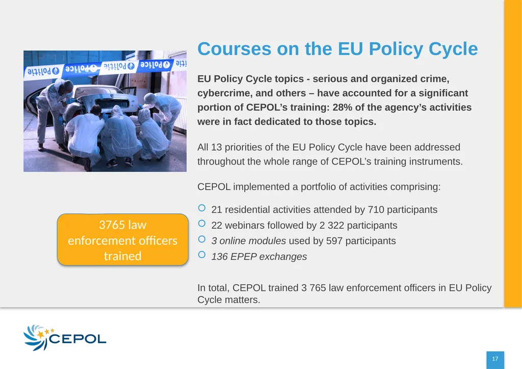 CEPOL EUROPEAN UNION AGENCY FOR LAW ENFORCEMENT - slide 17 of 34