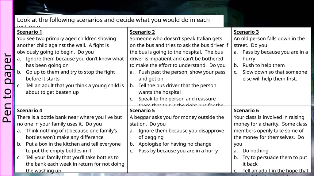An Inspector Calls Date: Title: What was JB - slide 4 of 9