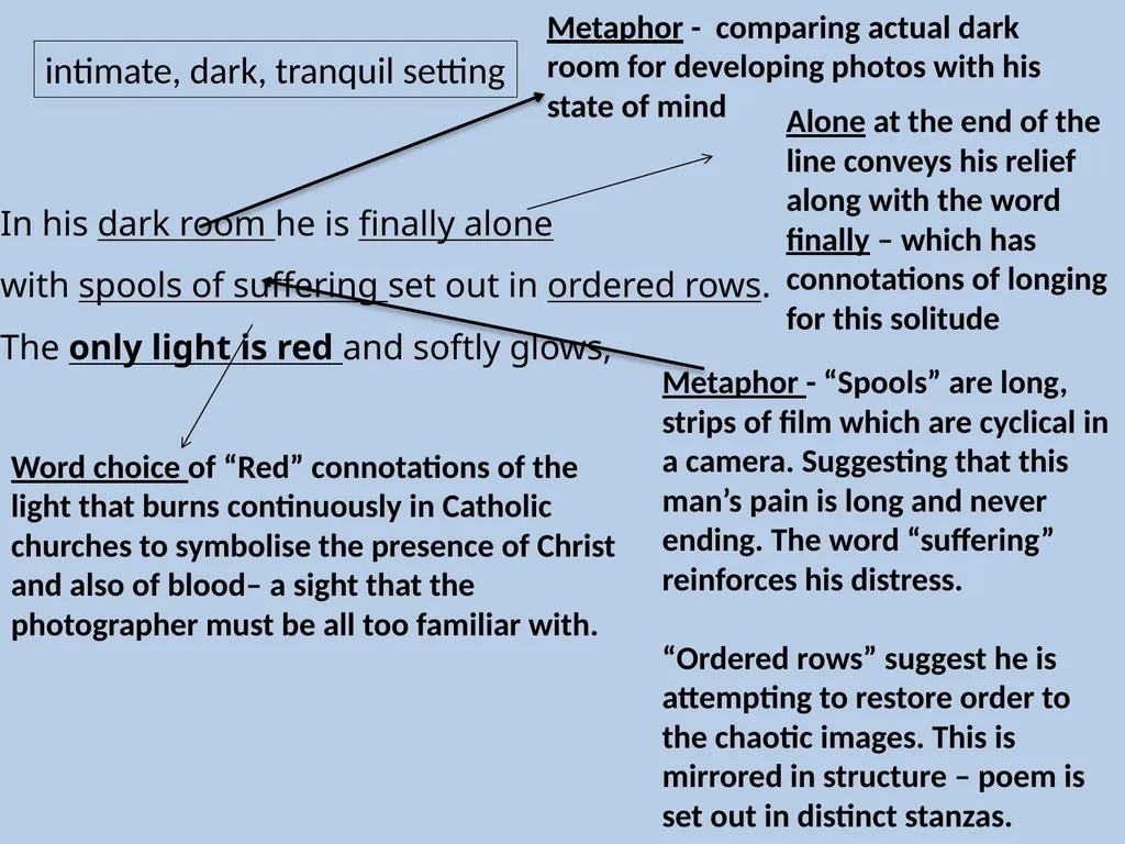 Duffy was inspired to write this poem by her - slide 3 of 36