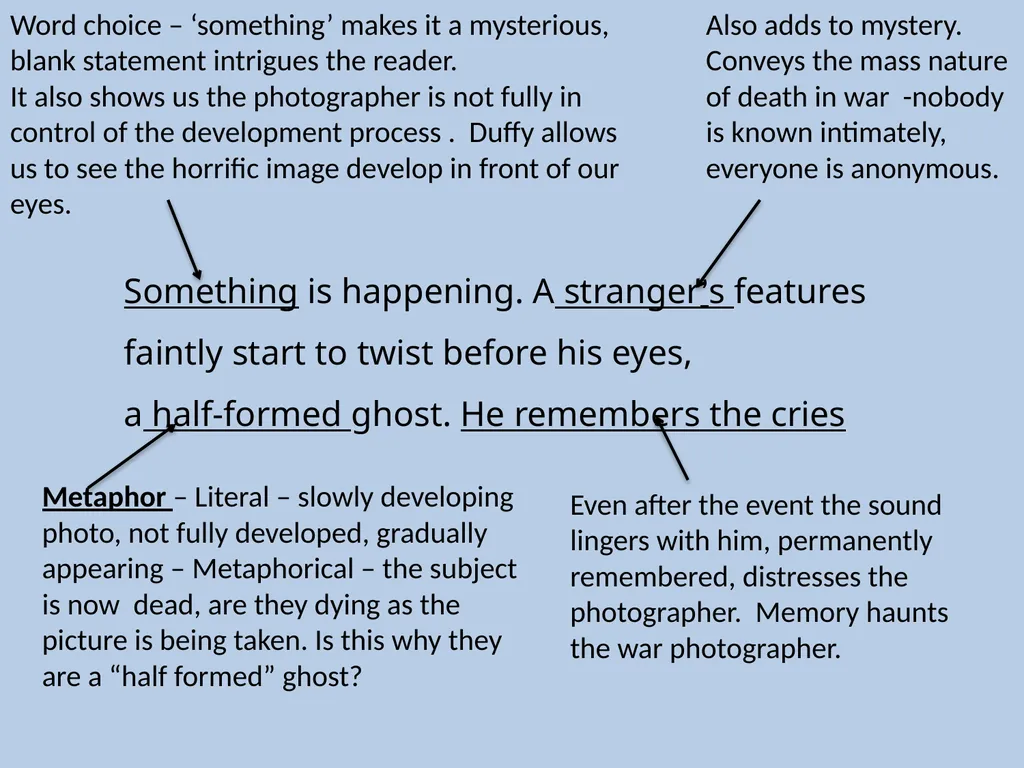 Duffy was inspired to write this poem by her - slide 7 of 36