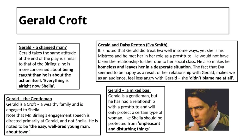 An Inspector Calls Key Content List: Context Stage - slide 15 of 41