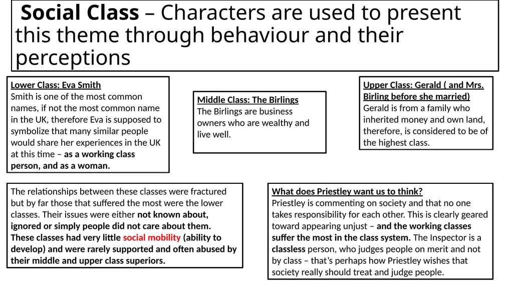 An Inspector Calls Key Content List: Context Stage - slide 26 of 41