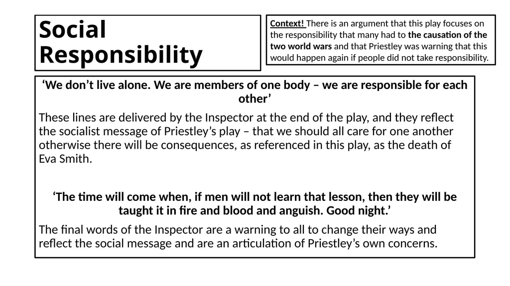An Inspector Calls Key Content List: Context Stage - slide 25 of 41