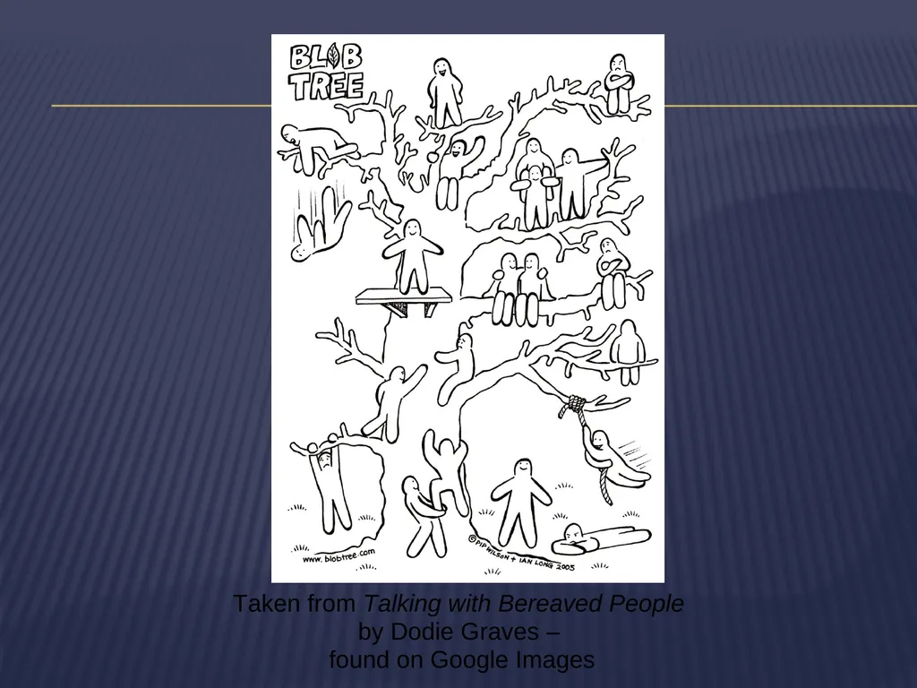 The Grieving Parent: Responding to Childhood - slide 70 of 81