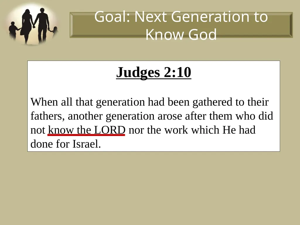 Judges 2:10 When all that generation had been - slide 19 of 29