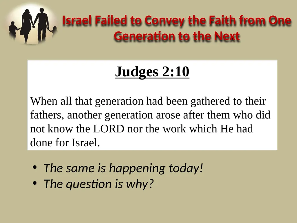 Judges 2:10 When all that generation had been - slide 1 of 29