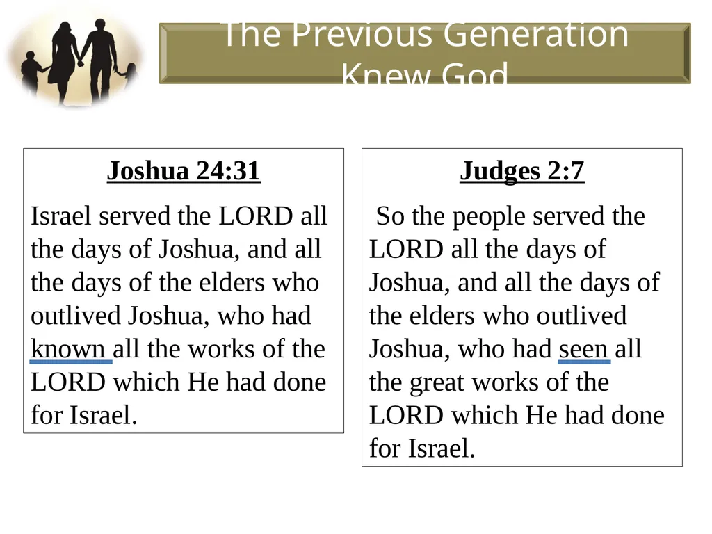Judges 2:10 When all that generation had been - slide 8 of 29