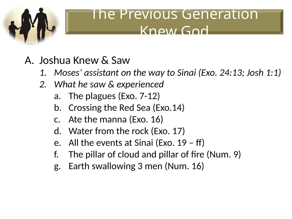 Judges 2:10 When all that generation had been - slide 9 of 29