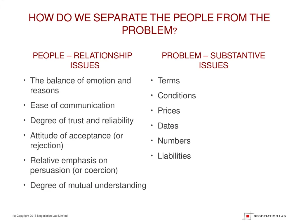 “A safe environment to learn and test negotiation - slide 18 of 30