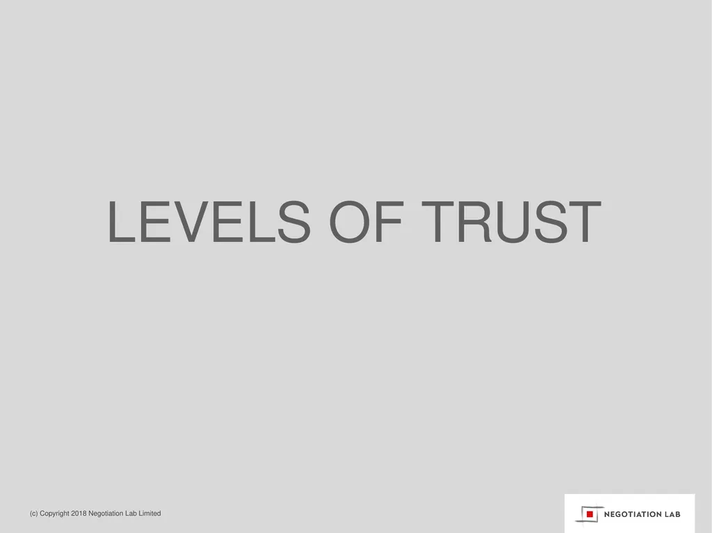 “A safe environment to learn and test negotiation - slide 24 of 30