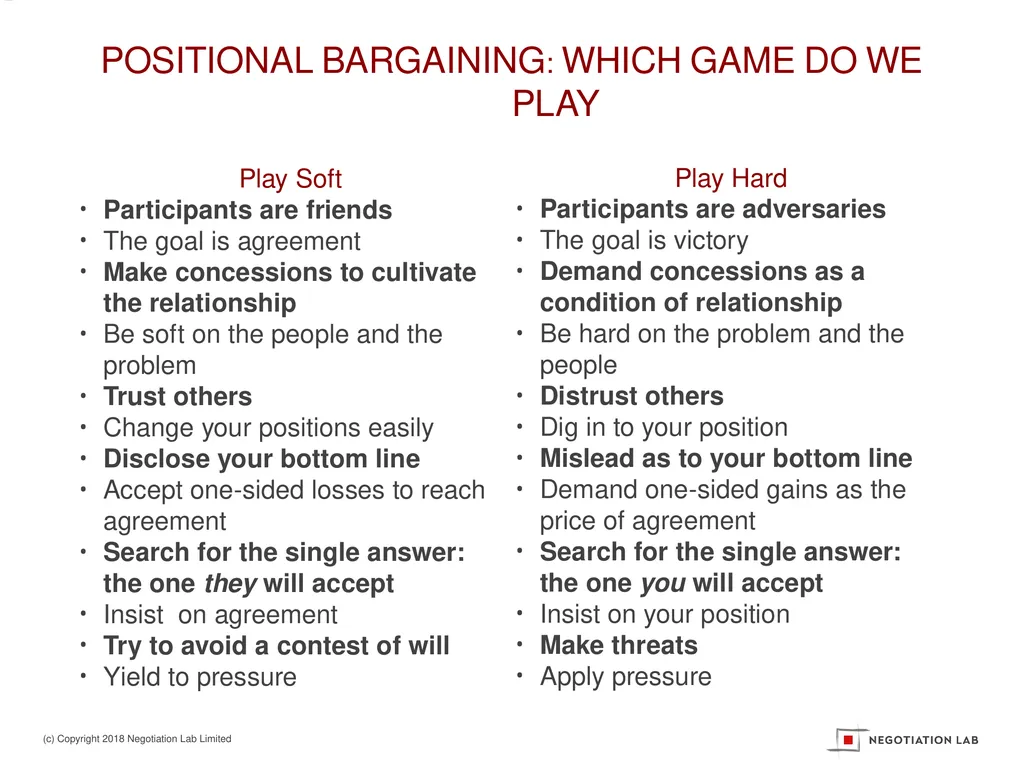 “A safe environment to learn and test negotiation - slide 22 of 30