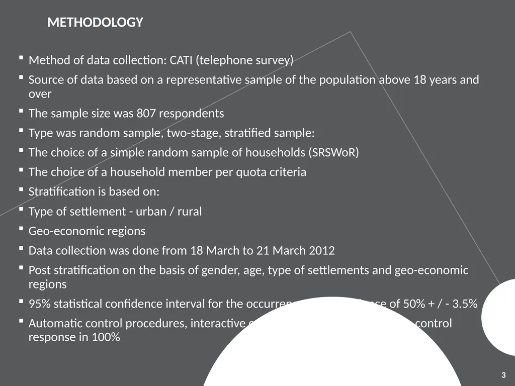 ATTITUDES ON TORTURE Mart 2012 © 2012 Ipsos. All - slide 3 of 25