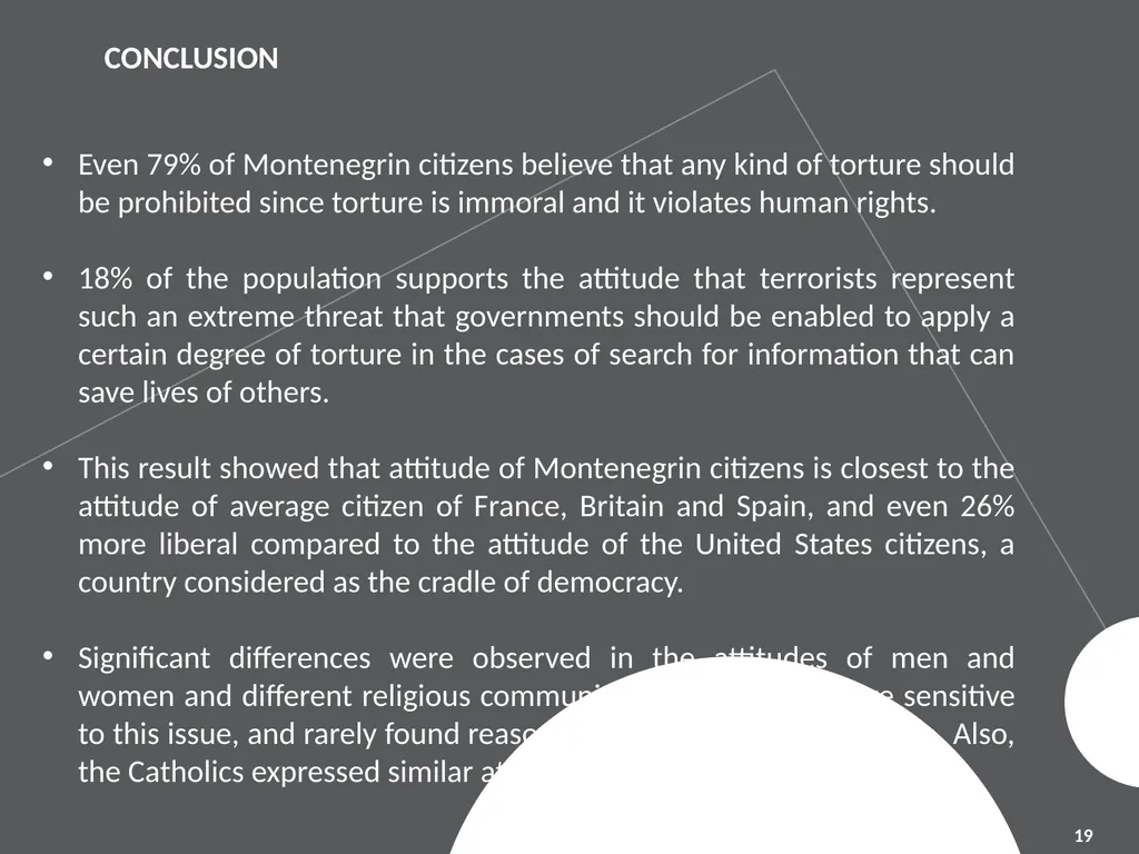 ATTITUDES ON TORTURE Mart 2012 © 2012 Ipsos. All - slide 19 of 25