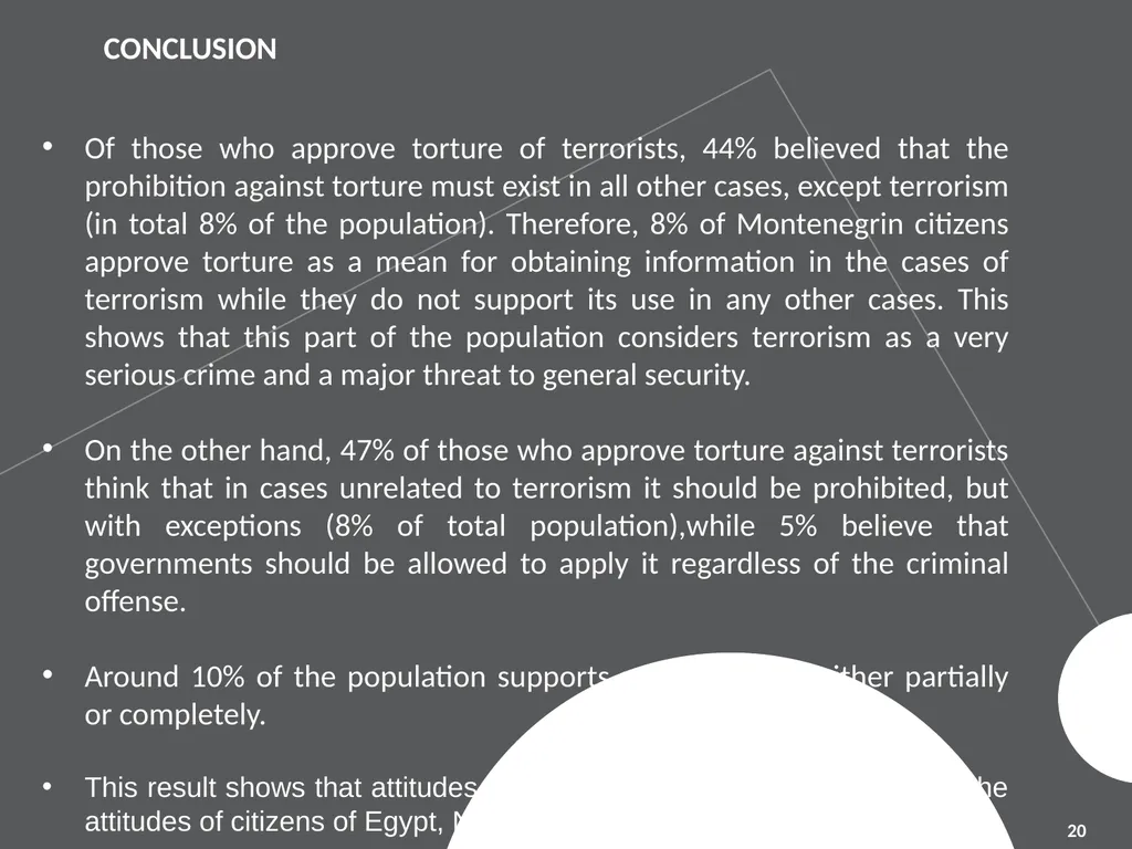 ATTITUDES ON TORTURE Mart 2012 © 2012 Ipsos. All - slide 20 of 25