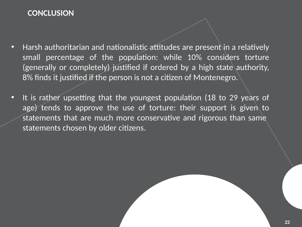 ATTITUDES ON TORTURE Mart 2012 © 2012 Ipsos. All - slide 22 of 25
