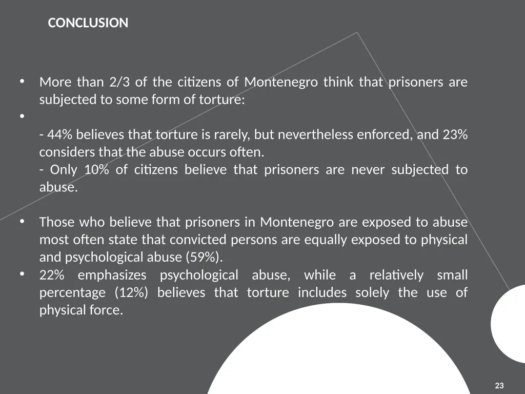 ATTITUDES ON TORTURE Mart 2012 © 2012 Ipsos. All - slide 23 of 25