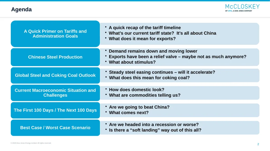 ACCCI Presentation: A New US Administration and - slide 2 of 14