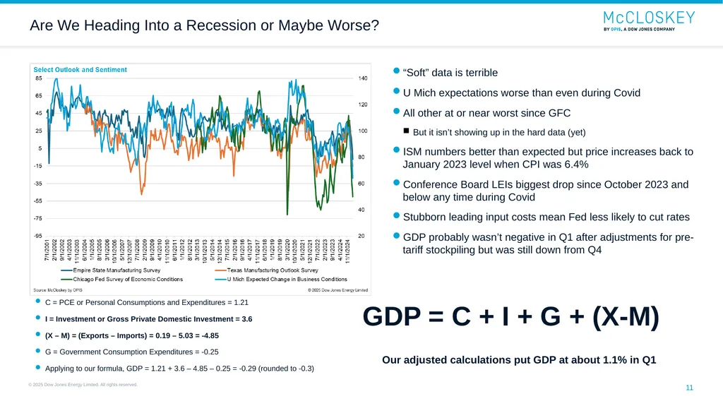 ACCCI Presentation: A New US Administration and - slide 11 of 14
