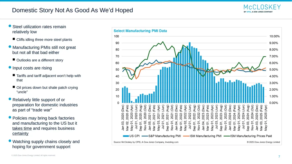 ACCCI Presentation: A New US Administration and - slide 7 of 14