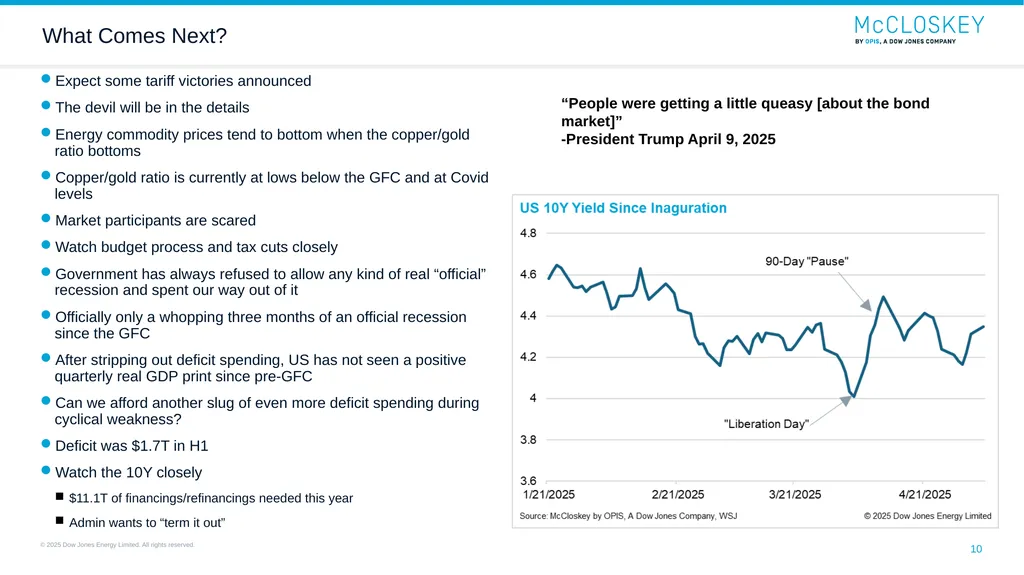 ACCCI Presentation: A New US Administration and - slide 10 of 14