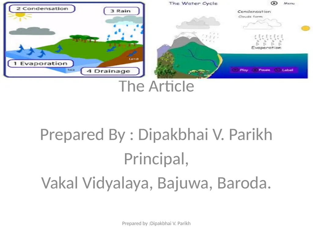 The Article Prepared By : Dipakbhai V. Parikh - slide 1 of 28