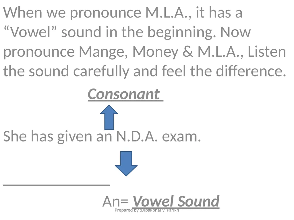 The Article Prepared By : Dipakbhai V. Parikh - slide 11 of 28