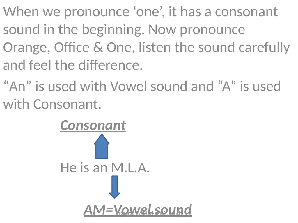 The Article Prepared By : Dipakbhai V. Parikh - slide 10 of 28