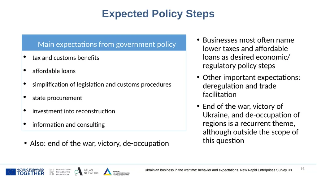 Ukrainian business in the wartime: behavior and - slide 14 of 17