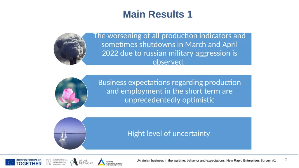 Ukrainian business in the wartime: behavior and - slide 2 of 17