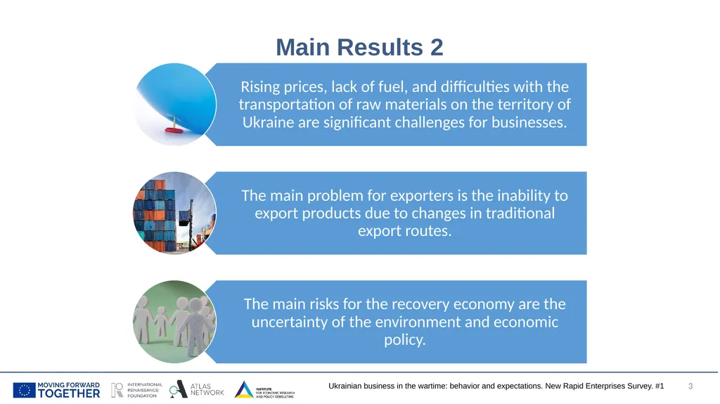 Ukrainian business in the wartime: behavior and - slide 3 of 17