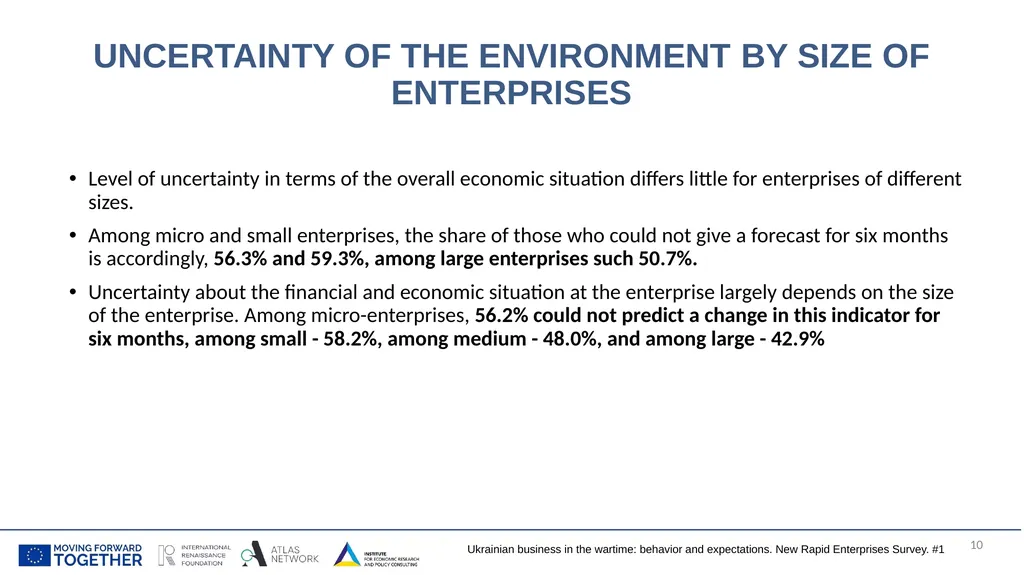 Ukrainian business in the wartime: behavior and - slide 10 of 17