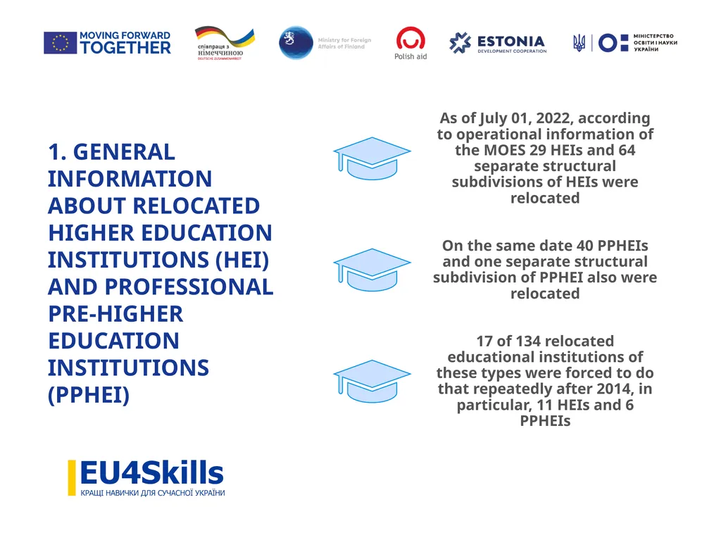 RECOMMENDATIONS TO RELOCATED UNIVERSITIES INTO NEW - slide 2 of 21