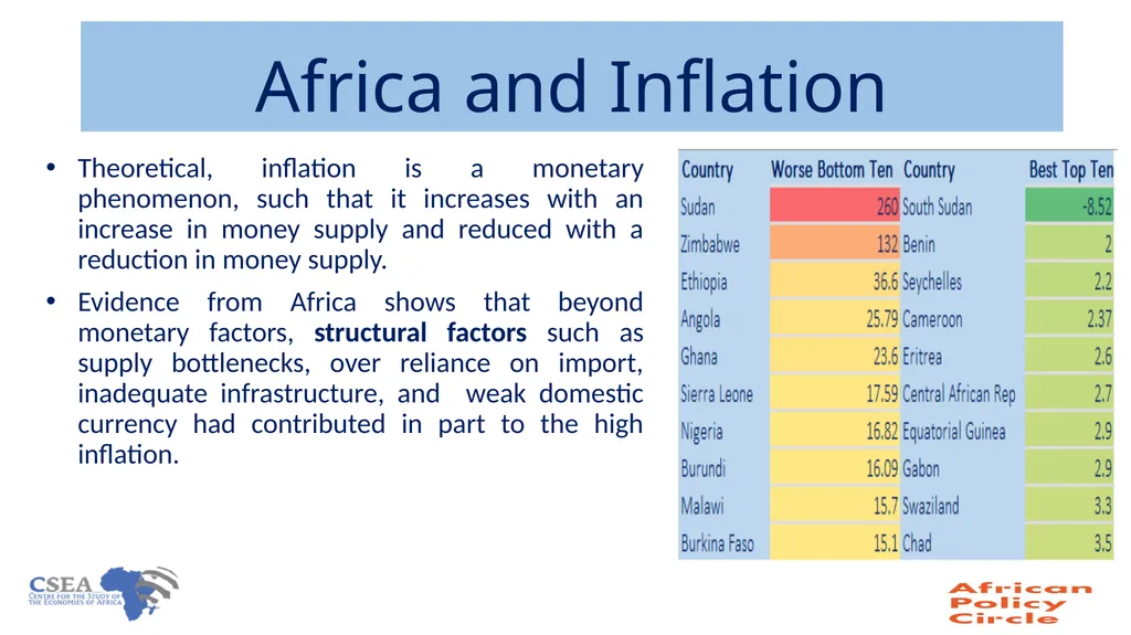 On Rising inflation in Nigeria Chukwuka Onyekwena - slide 7 of 17