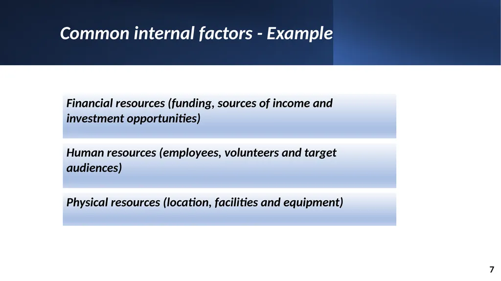 Marketing (BUS: 221) SWOT Analysis Tishk - slide 9 of 16