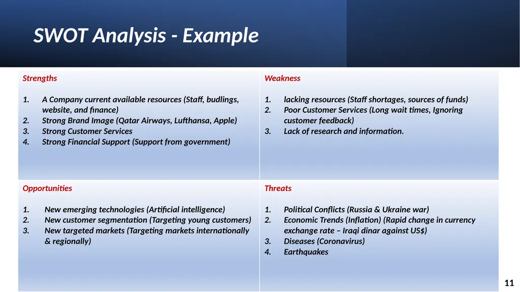 Marketing (BUS: 221) SWOT Analysis Tishk - slide 13 of 16