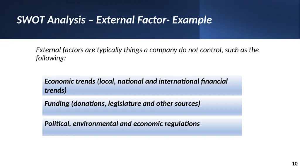 Marketing (BUS: 221) SWOT Analysis Tishk - slide 12 of 16