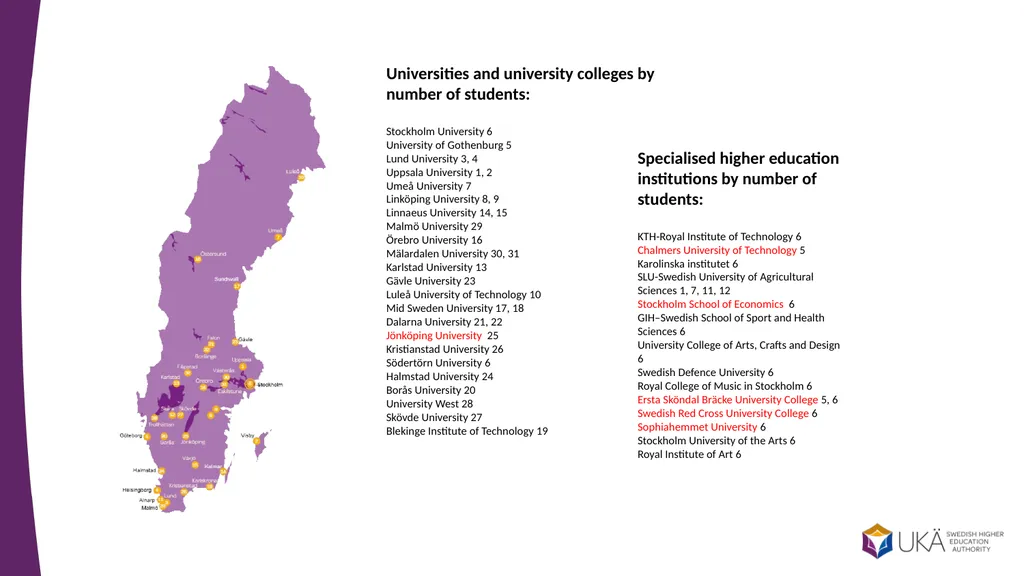Higher education in Sweden Presentation to - slide 2 of 20