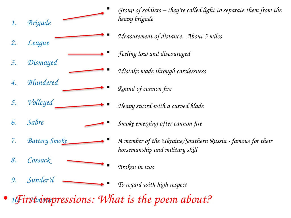 TITLE = Retrieval DNA Brainstorm as many things as - slide 6 of 22