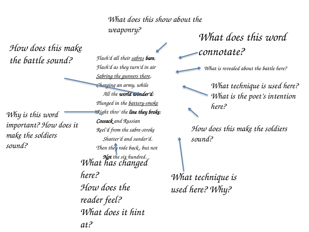 TITLE = Retrieval DNA Brainstorm as many things as - slide 17 of 22